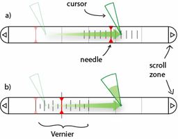 Fluid Zooming and Sliding